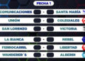 Programación para la fecha inicial de la máxima categoría de nuestro fútbol