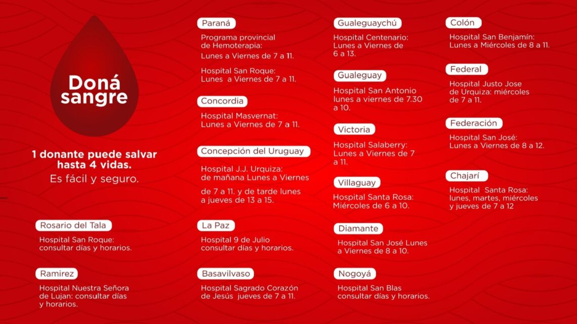 Convocan a donar sangre en toda la provincia