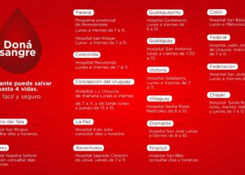 Convocan a donar sangre en toda la provincia