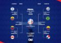 La llave de la Copa América: así quedaron los cuartos y el camino de la Selección hasta la final