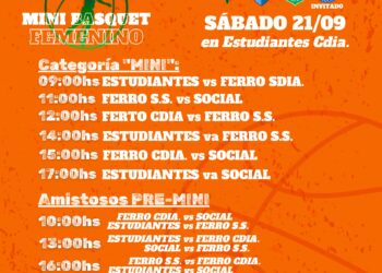 Fecha de Mini Básquet Zona «B»