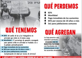 Al déficit de la Caja no lo generamos las y los trabajadores
