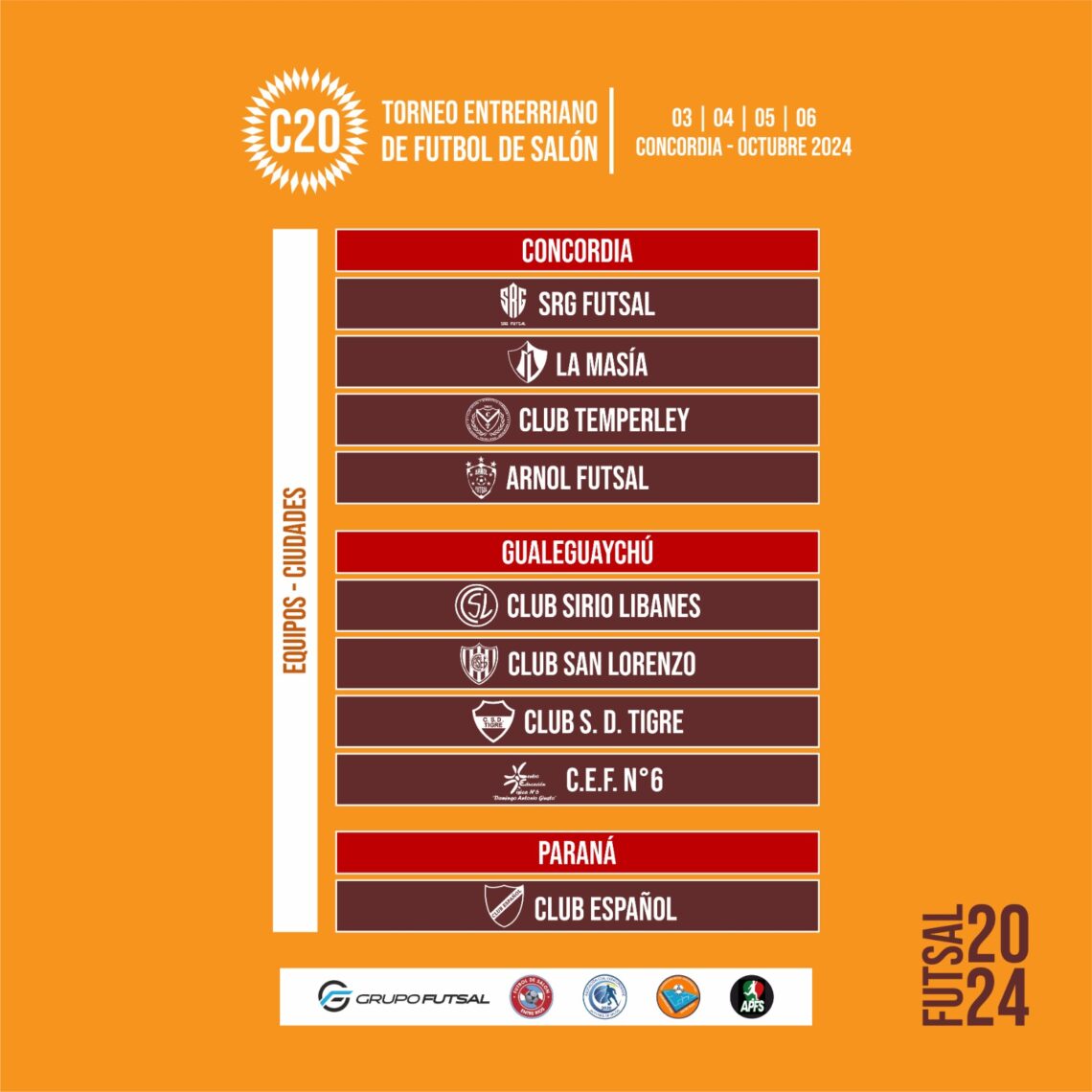 CONCORDIA SEDE DEL TORNEO ENTRERRIANO C20 DE FÚTBOL DE SALÓN