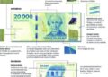Cómo saber si un billete de $20.000 es falso