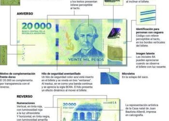 Cómo saber si un billete de $20.000 es falso