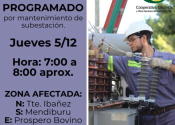 Corte de energía programado para esta mañana de jueves 05/12