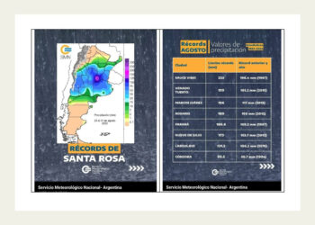 Entre Ríos superó registros históricos de lluvias en agosto