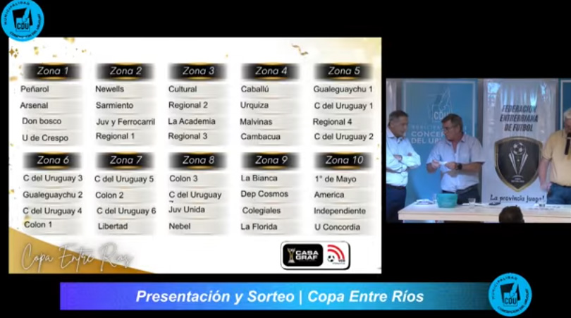 Quinteto concordiense en busca de la Copa Entre Ríos