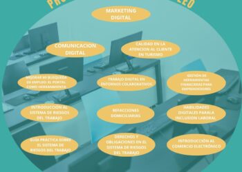 El Municipio de Federación anuncia las inscripciones abiertas para los Cursos Autoasistidos del Programa Fomentar Empleo