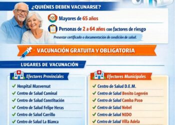 Vacunación en Concordia: distribución progresiva y atención en centros con dosis disponibles