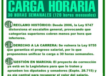 Histórico logro gremial: Municipales de Concordia trabajarán 6 horas diarias a partir de julio