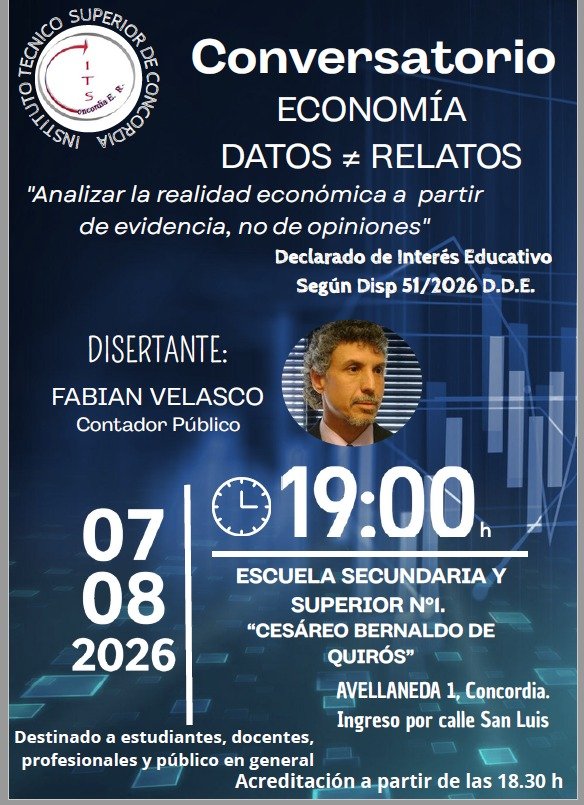 El Instituto Técnico Superior de Concordia invita al conversatorio «Economía: Datos – Relatos»